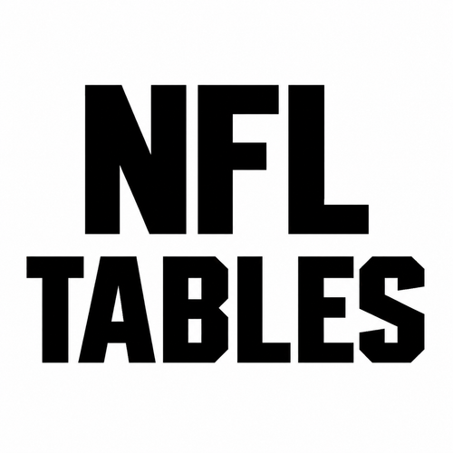 NFLTables.shop